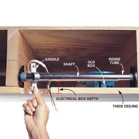 how to reinforce ceiling fan junction box|installing ceiling fan electrical box.